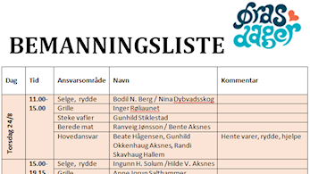 Bemanningsliste Øras dager